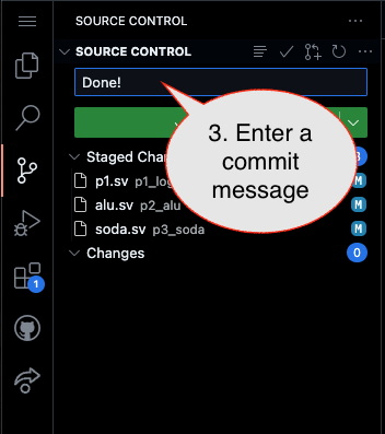 Commit Message